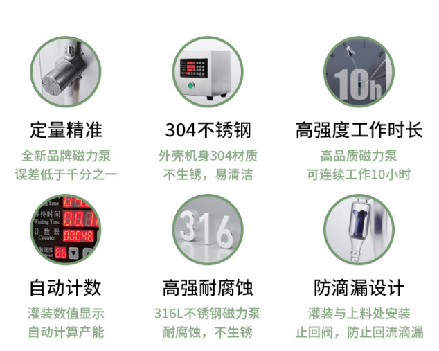 HQ-I系列半自动液体灌装机